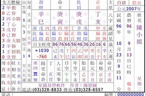 八字三奇格|八字中什么是三奇格 (三奇格是命中最好的格)